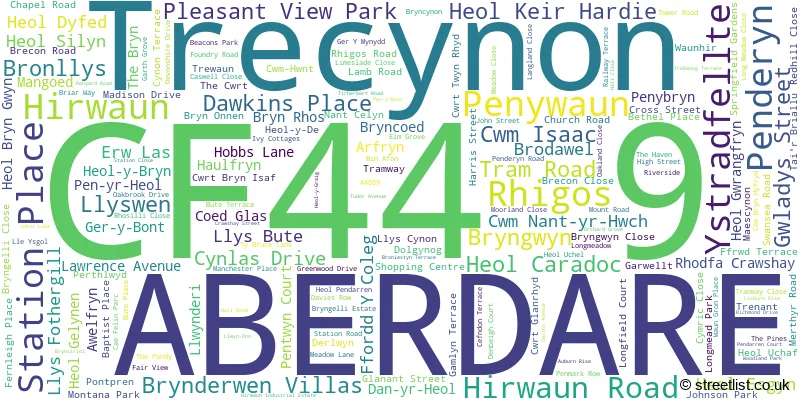 A word cloud for the CF44 9 postcode